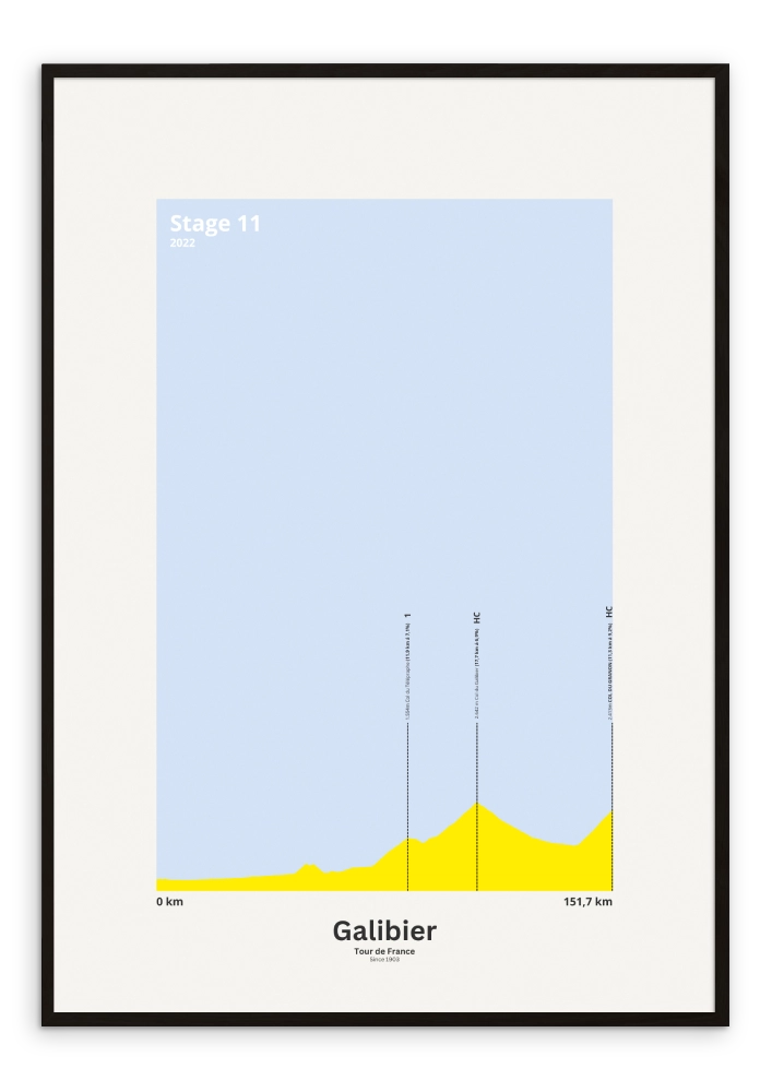 Galibier