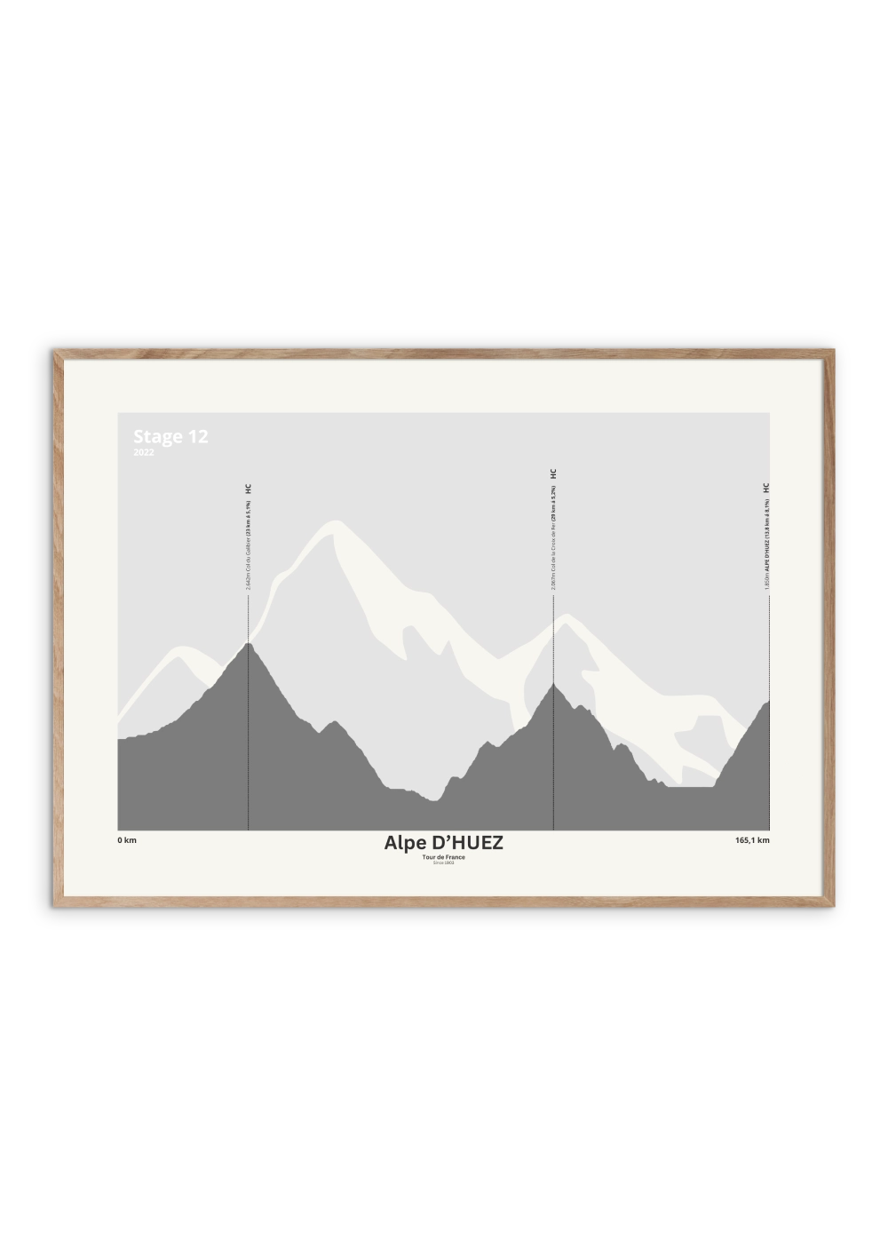 Alpe D'HUEZ no. 2