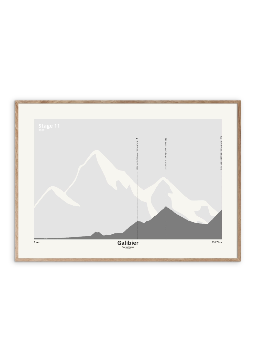 Galibier no. 2